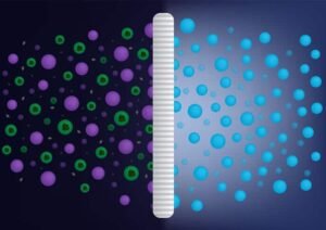 مكيف سبليت ال جي 18300 وحدة جيت كول - حار/بارد LO182H0 مكيف سبليت ال جي