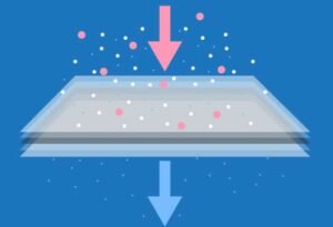 مكيف كرافت مركزي