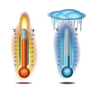 مكيف كاسيت أرو 23000 وحدة