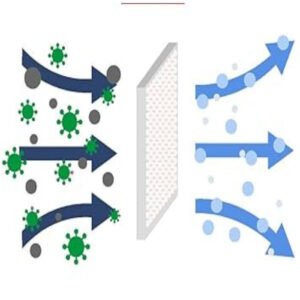 مكيف اسبليت