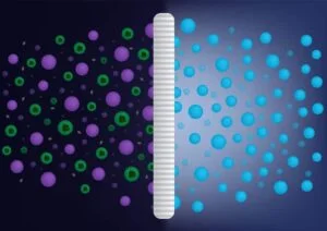 مكيف سبلت يوجين جولد